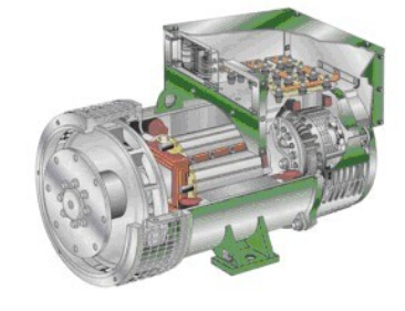 元氏发电机内部结构图